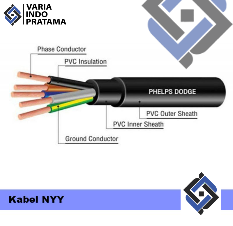 KABEL-COAXIAL-pi4m1pifn982s6plxswmfdfdn06ehtw38e17d2rozbn9dy Kabel Coaxial Pi4m1pifn982s6plxswmfdfdn06ehtw38e17d2rozbn9dy